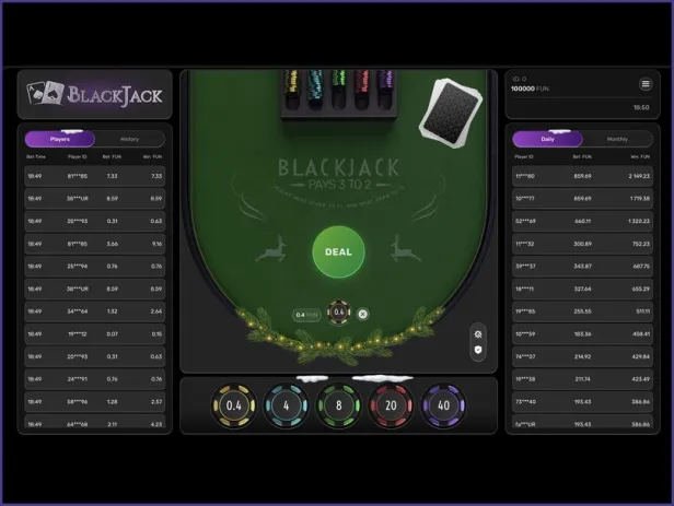 Wie das Blatt ausgeteilt wird und die Reihenfolge des Spiels bei BlackJack