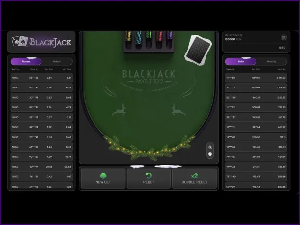 Rundenergebnisse und Auszahlungen bei BlackJack