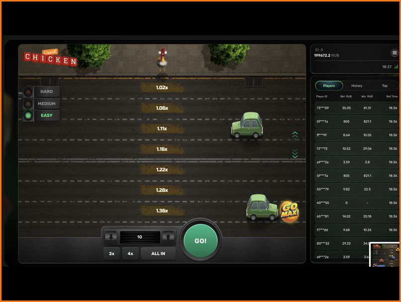 Pros y contras del juego Chicken Crash