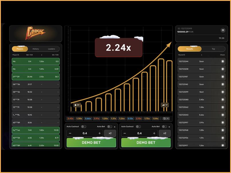 Cómo apostar y retirar ganancias en Crash