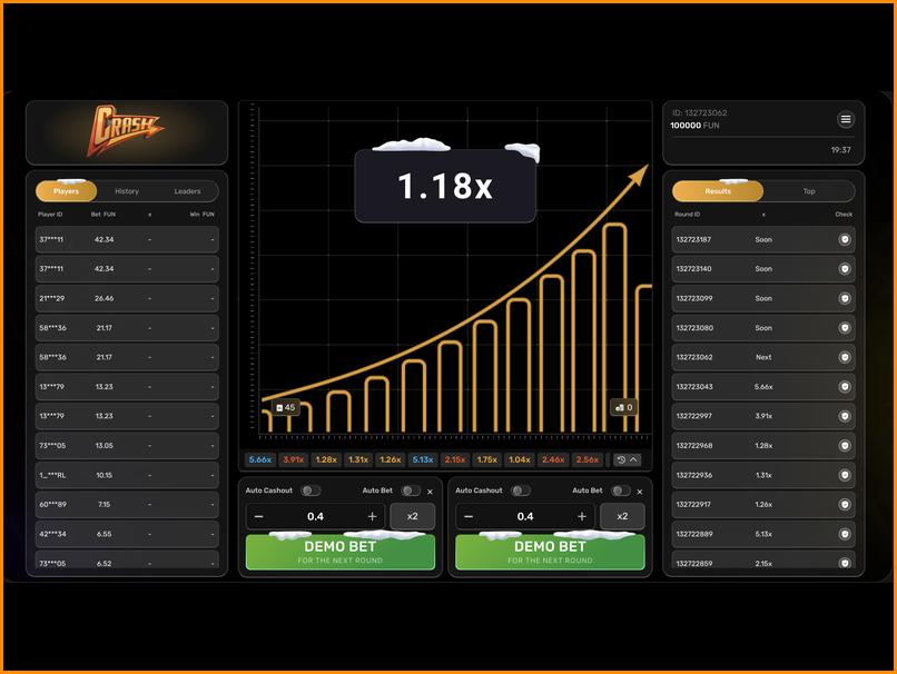 Política de interrupción de la conexión y gestión de ofertas en Crash