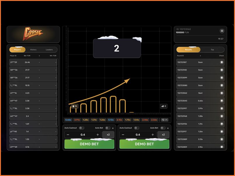 Límites de apuestas y valores máximos en el juego Crash