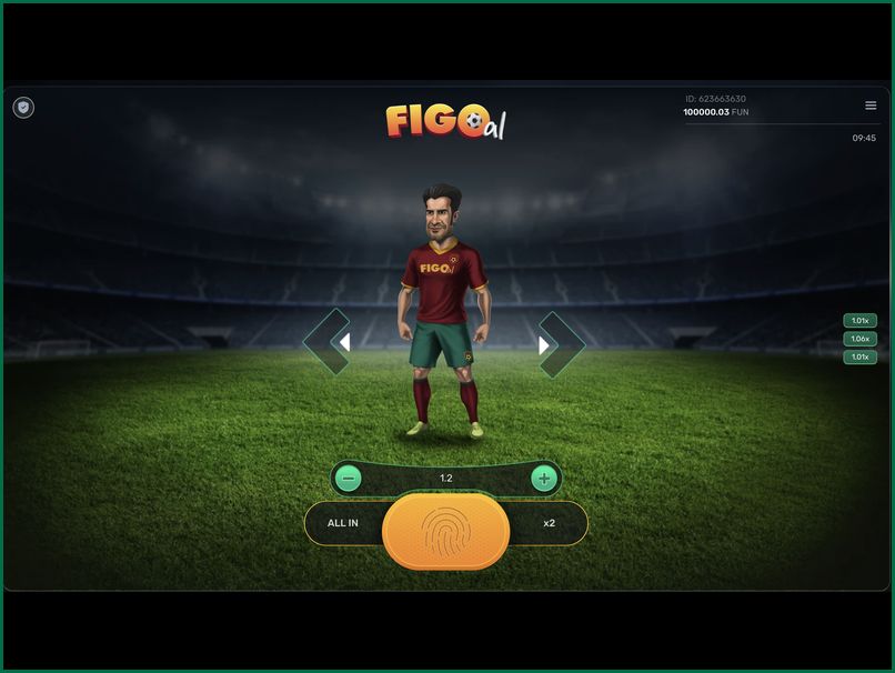 Estrategias y tácticas Figoal para controlar el riesgo