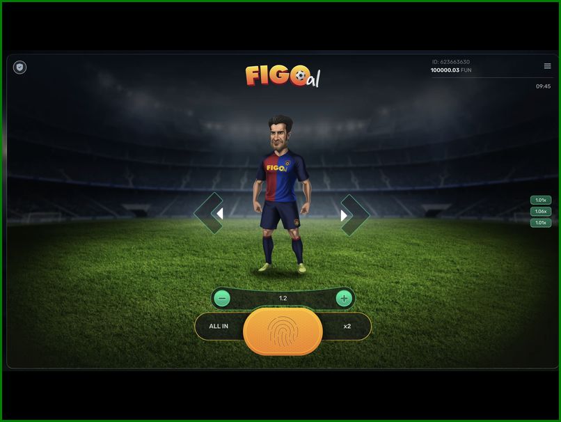 Requisitos Bono Figoal: Apuesta Gratis e Importe Gratis