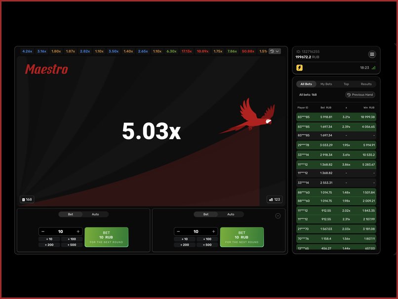 Cómo funciona una ronda individual en Maestro