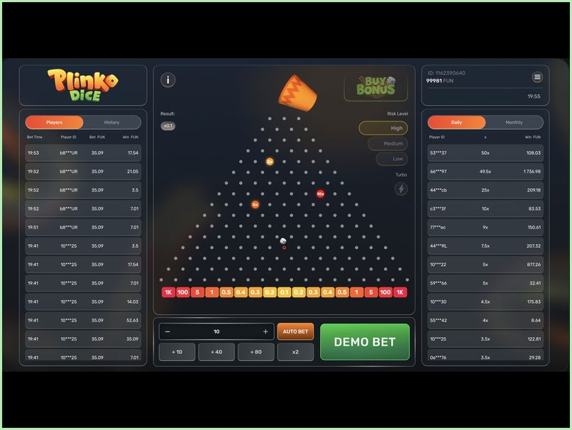 Resumen de las ventajas e inconvenientes de los dados Plinko